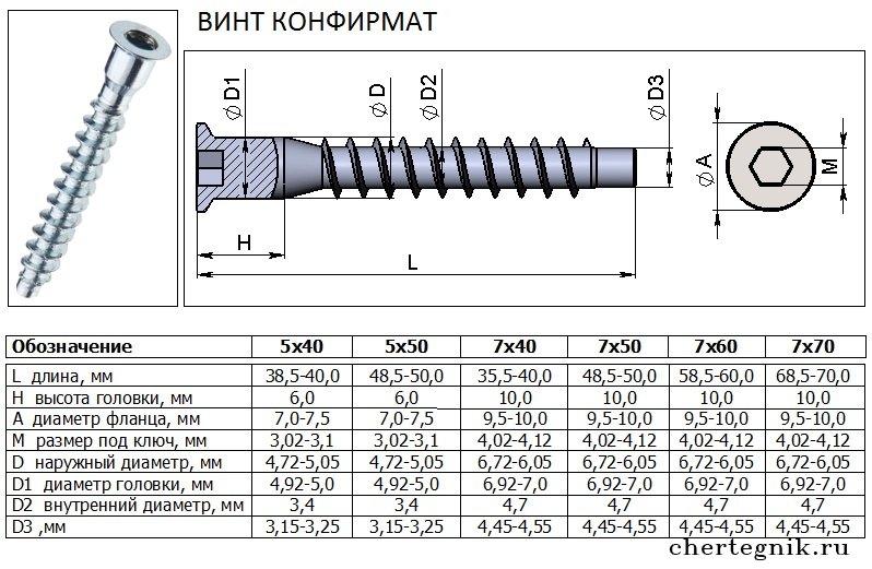 Какие Размеры Бывают Фаллоимитаторов