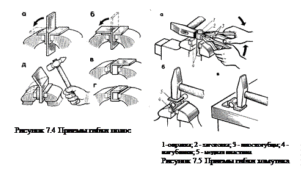 Гибка деталей из листового и полосового металла