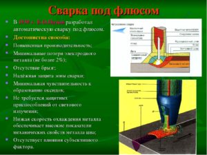 Кто разработал сварку под флюсом