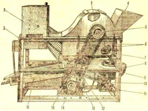 Как сделать молотилку для зерна своими руками