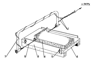 Струна для резки пенопласта своими руками