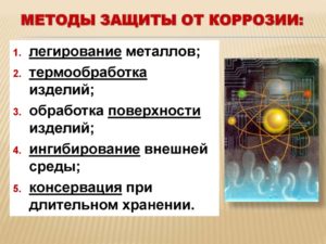 Основные методы защиты металлов от коррозии