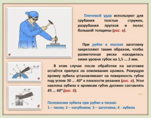 Что называется рубкой металла