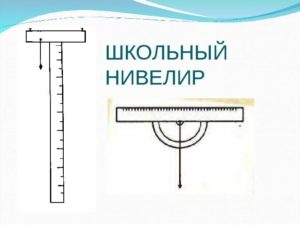 Как сделать нивелир своими руками