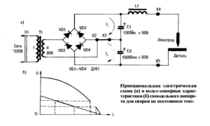 Дроссель для сварки постоянным током своими руками