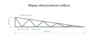 Как сварить фермы для односкатного навеса