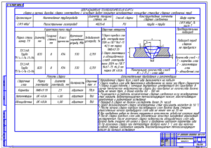 Разработка технологического процесса ручной дуговой сварки