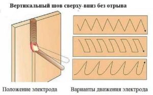 Как сварить вертикальный шов электросваркой