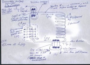 Сверхединичный трансформатор своими руками