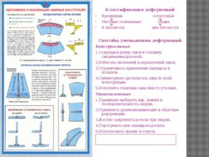 От чего зависит величина деформации свариваемого металла