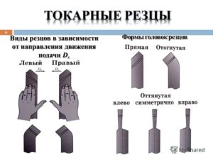 Типы резцов для токарного станка по металлу