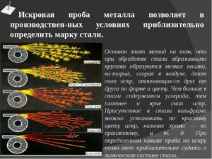 Как определить марку стали в домашних условиях