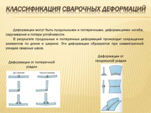 Какие сварочные деформации называются остаточными