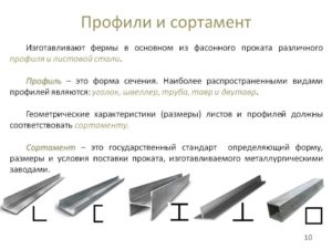 Металлический прокат сортамент