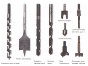 Разновидности сверл по металлу