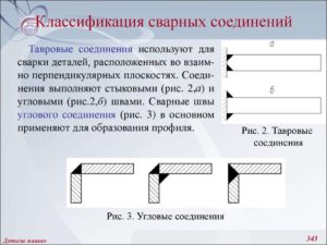 Классификация сварочных соединений и швов