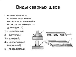 Какой тип сварного шва вы знаете