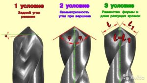 Заточка спиральных сверл по металлу