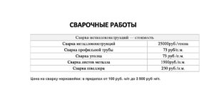 Как рассчитать стоимость сварочных работ