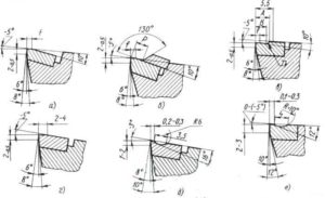 Правильная заточка резцов по металлу