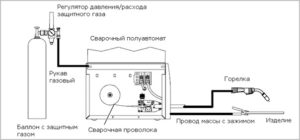 Сварка углекислотой для начинающих пошаговая инструкция