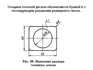Как обозначается толщина металла
