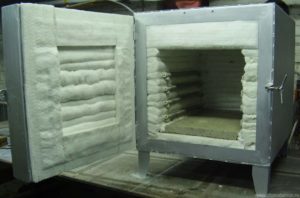 Термичка своими руками