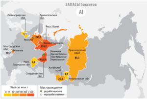 Где добывают алюминий в России