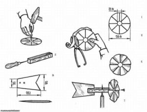 Изделия из листового металла своими руками