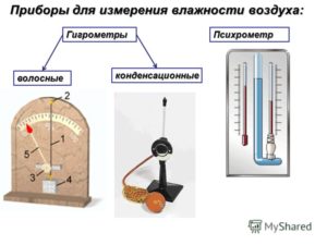 Прибор для измерения относительной влажности воздуха называется