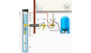 Подключение скважинного насоса своими руками