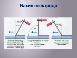 Как правильно пользоваться электросваркой