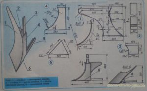 Изготовление плуга для мотоблока своими руками