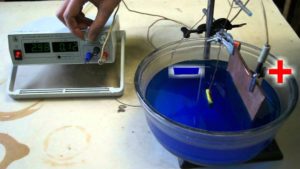 Меднение металла в домашних условиях