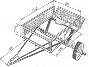 Как сделать телегу к мотоблоку своими руками