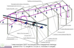 Туманообразующая установка своими руками