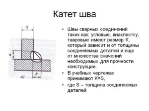 Как измерить катет сварного шва