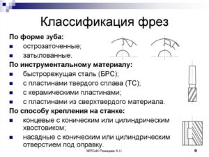 Классификация фрез по металлу