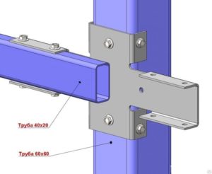 Как скрепить металлические детали без сварки