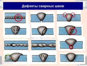 Что называют включением в сварке