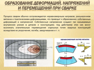 Какие сварочные деформации называются остаточными