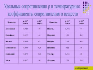 Удельное электрическое сопротивление стали