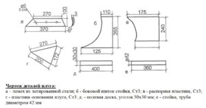 Изготовление плуга для мотоблока своими руками