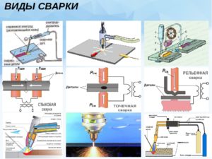 Новые виды сварки металла