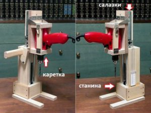 Самодельные приспособления для дрели своими руками