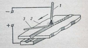Сварка меди в домашних условиях угольным электродом