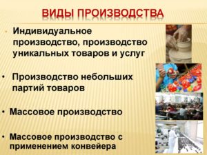 Какое бывает производство