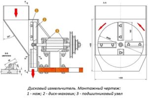 Устройство измельчителя древесины своими руками