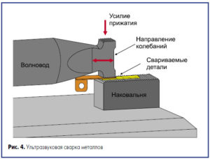 Ультразвуковая сварка металлов