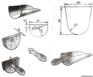 Изделия из листового металла своими руками